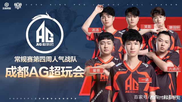 的持续上升