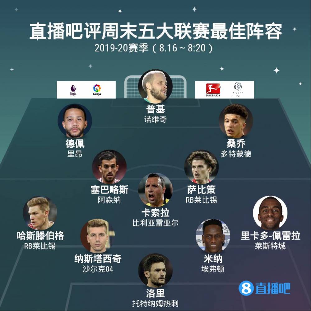 的落后局面