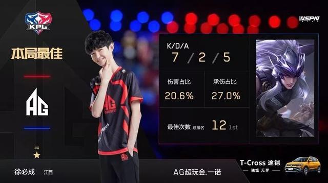 艰难复出的